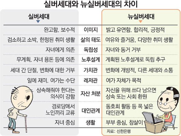 실버_뉴실버.jpg